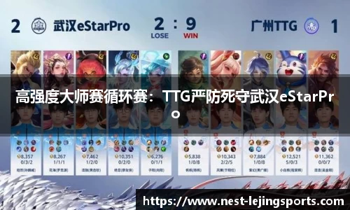 高强度大师赛循环赛：TTG严防死守武汉eStarPro