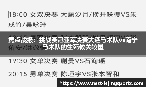 焦点战报：挑战赛冠亚军决赛大连马术队vs南宁马术队的生死攸关较量